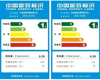 China Energy Efficiency Label