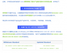 沙特 | 部分产品IECEE标准法规更新
